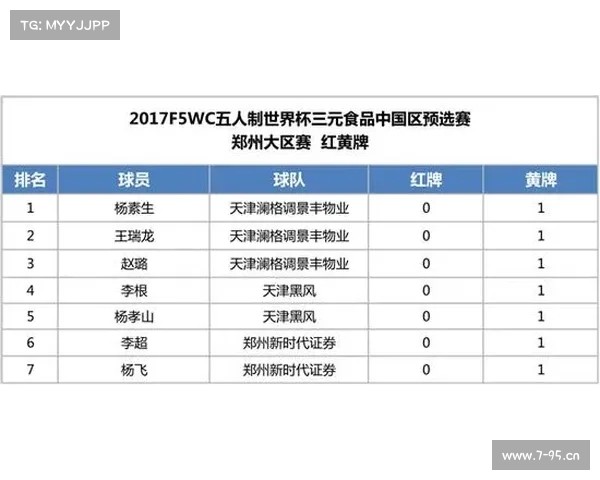 nba今日赛程数据统计,NBA今日赛事落幕积分榜排名最新出炉实力格局清晰呈现