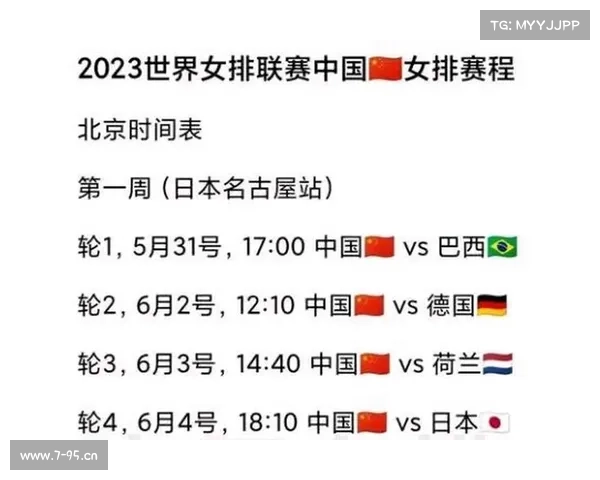 世界女排比赛结果