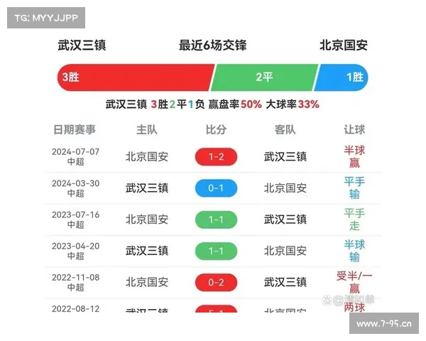 中超联赛赛事回看在哪看 中超联赛赛事回看在哪看