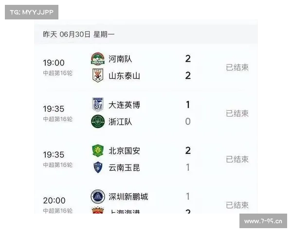 国安亚洲赛事战绩,国安队亚冠赛程