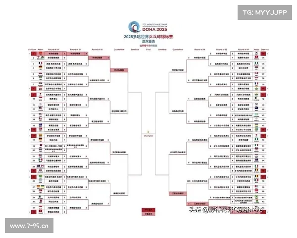 多哈公开赛,多哈2024国际体育盛会赛事日程表全览涵盖所有比赛时间地点安排 多哈公开赛,多哈2024国际体育盛会赛事日程表全览涵盖所有比赛时间地点安排