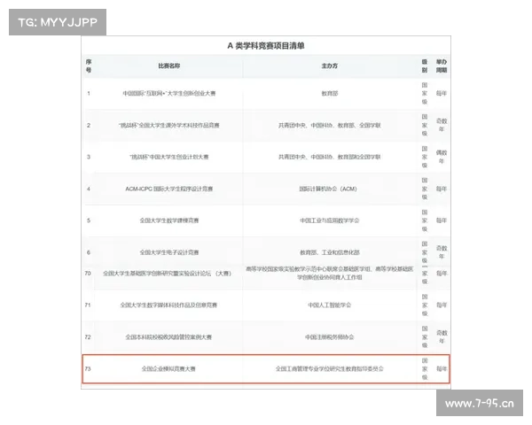 竞争赛事网 竞赛官方网站 竞争赛事网 竞赛官方网站